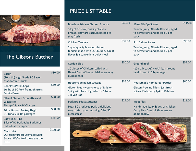 Gibsons Butcher Meat Fundraiser - Kobe Beef Clipart (800x616), Png Download