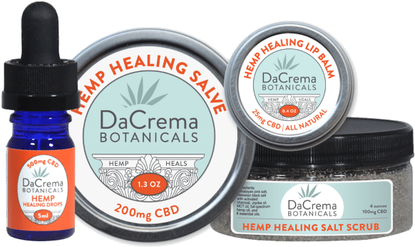 Cbd Combo Pack - Cannabidiol Clipart (600x600), Png Download