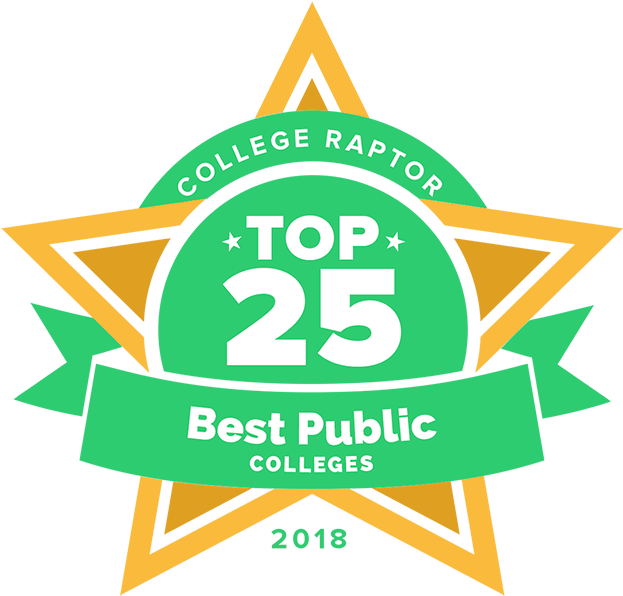 Click To Download - Top 25 Clipart (1200x630), Png Download