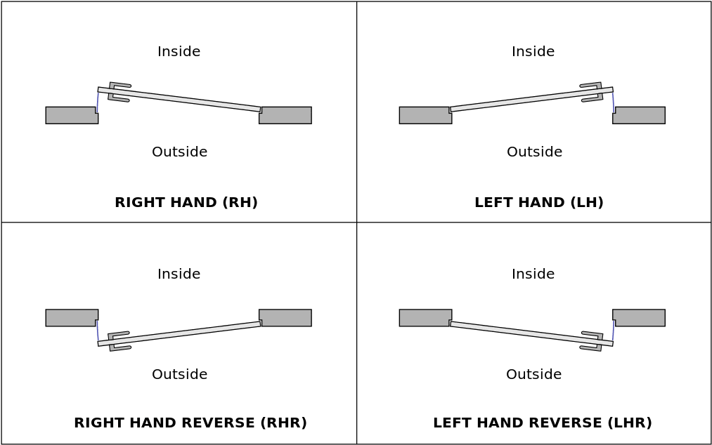 Determine Door Swing Direction - Door Swing Clipart (1024x645), Png Download