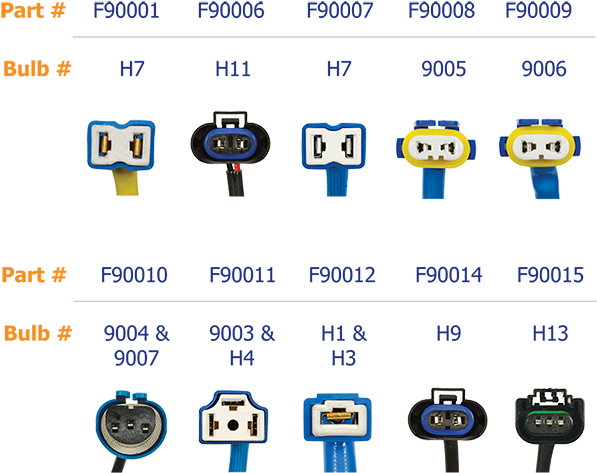 Tec Headlight Harness Chart - Techsmart Headlight Harness Clipart (950x500), Png Download