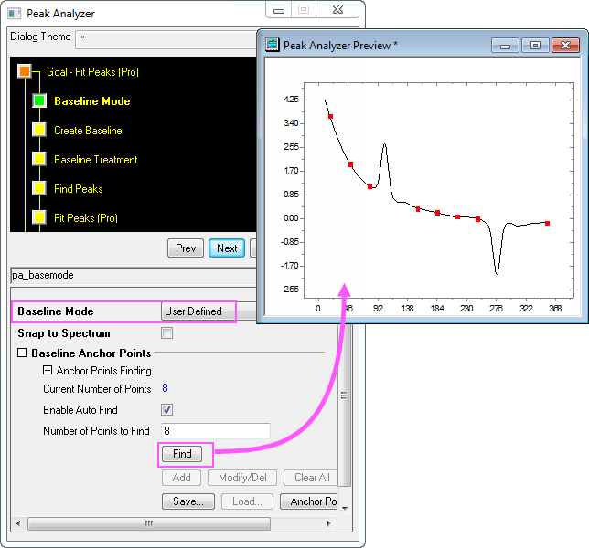 Peak Fitting With Baseline 03 - Baseline Correction Software Online Clipart (644x600), Png Download