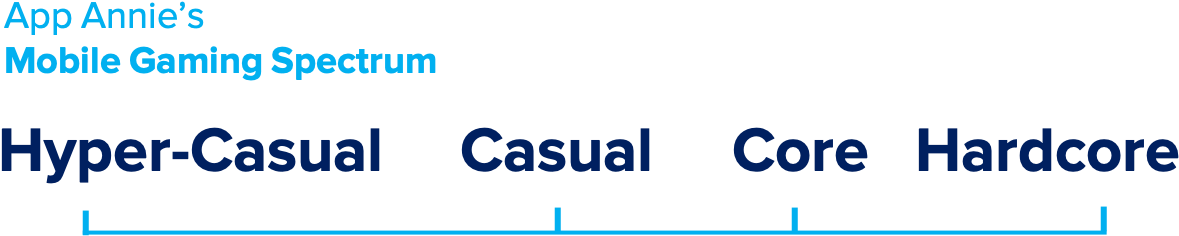 Screenshot Clipart (1297x258), Png Download