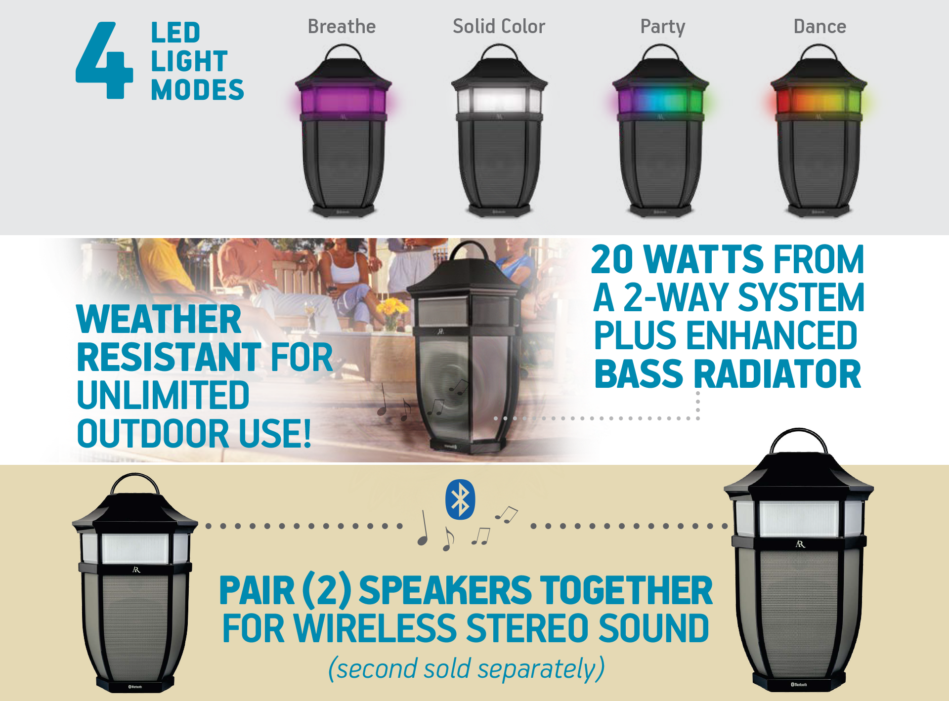 Multiple Led Light Modes - Santa Clara Bluetooth Speaker Clipart (1920x1419), Png Download