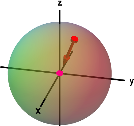 3d Vector Sphere - Circle Clipart (685x685), Png Download