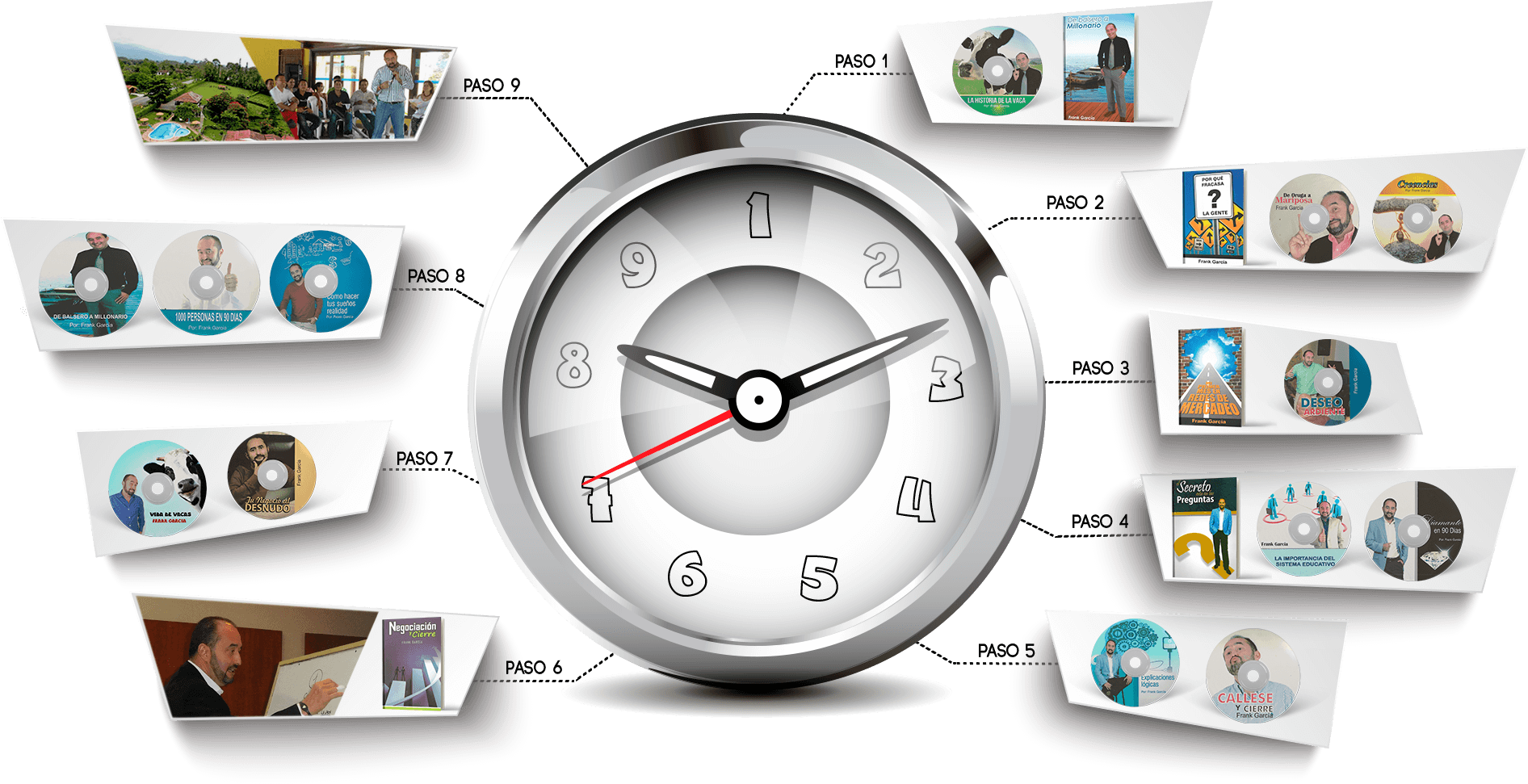 Sistema - Quartz Clock Clipart (1920x1007), Png Download