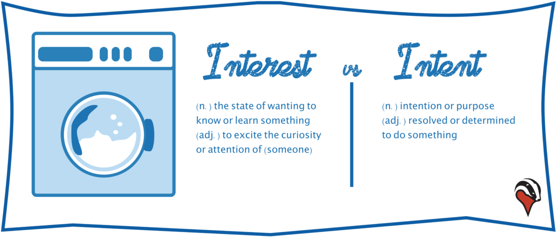 Interest V Intent 1 - Colorfulness Clipart (1200x555), Png Download