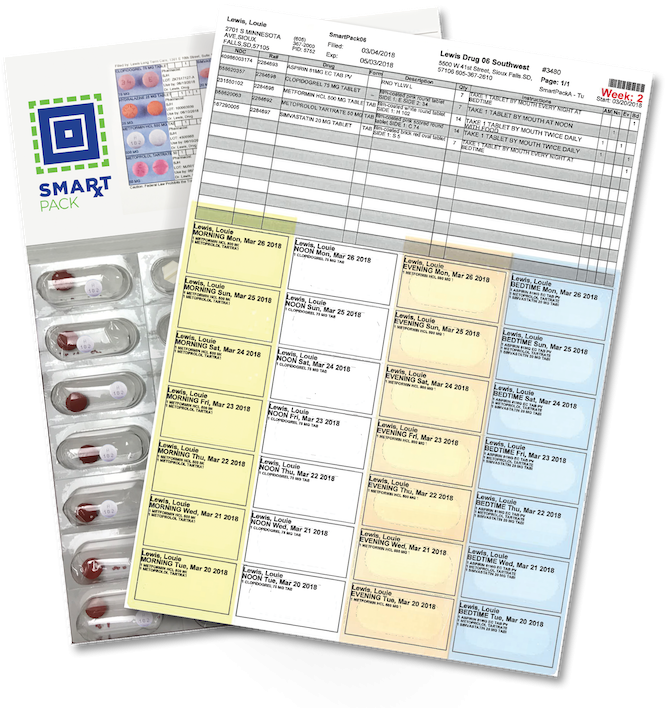 Each Smartpack Card Contains Medications For Seven - Paper Clipart (870x721), Png Download