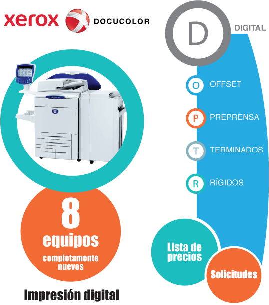 Sidebar-digital - Graphic Design Clipart (547x612), Png Download