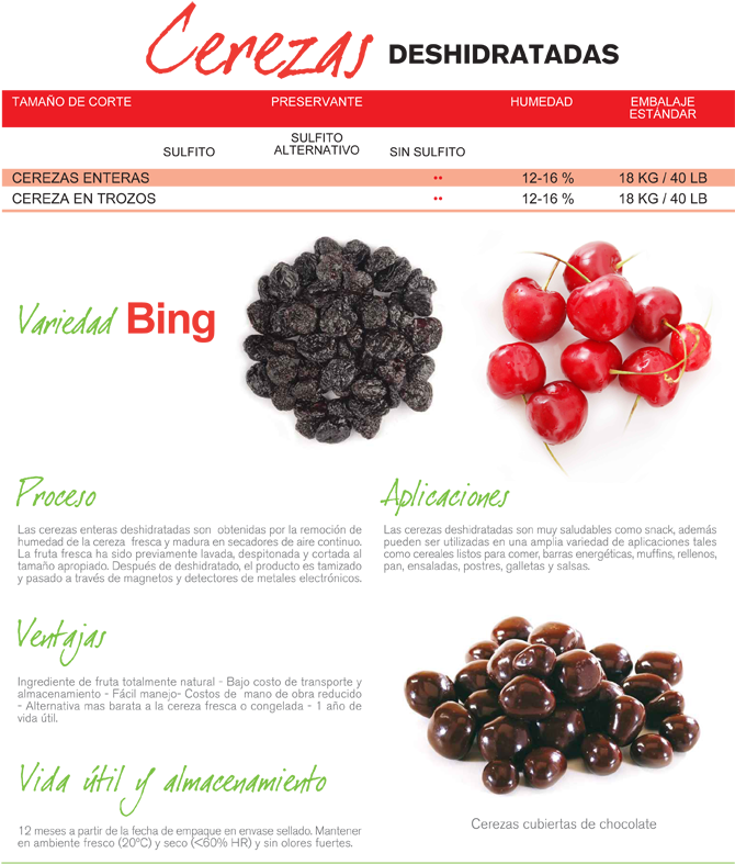 Cerezas - Cereja Clipart (669x808), Png Download