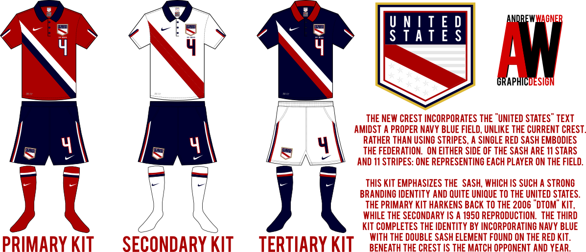 New Usa Kits - Illustration Clipart (1197x516), Png Download