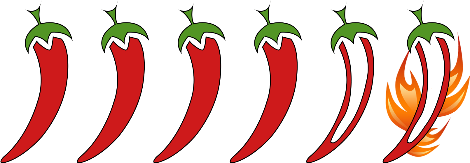 Ketch The Reaper - Chili Pepper Clipart (1611x560), Png Download
