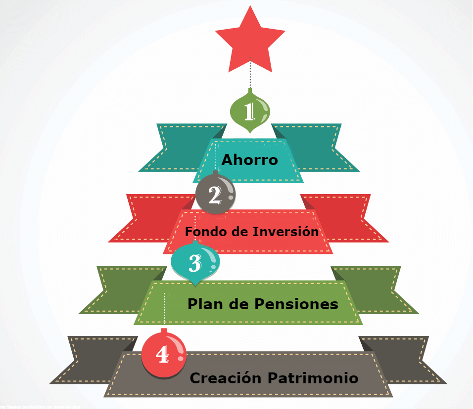 Ovb El Mejor Regalo Para Estas Navidades - Mejor Regalo Para Navidad Clipart (956x828), Png Download