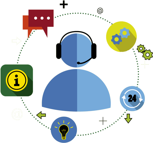 What We Do - Application Support Images Png Clipart (586x598), Png Download