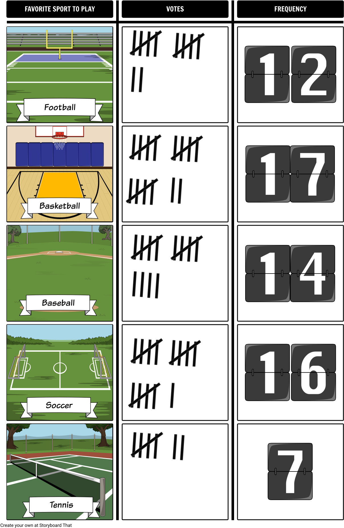 Tally Charts In Sport Clipart (1248x1868), Png Download
