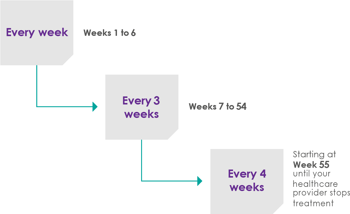 Diagram Clipart (1173x717), Png Download