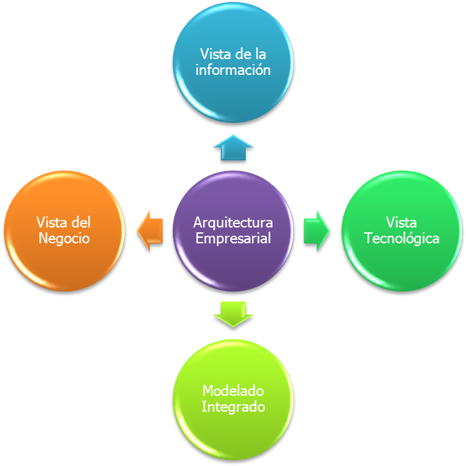 Concept Of Cost Accounting Clipart (1000x684), Png Download