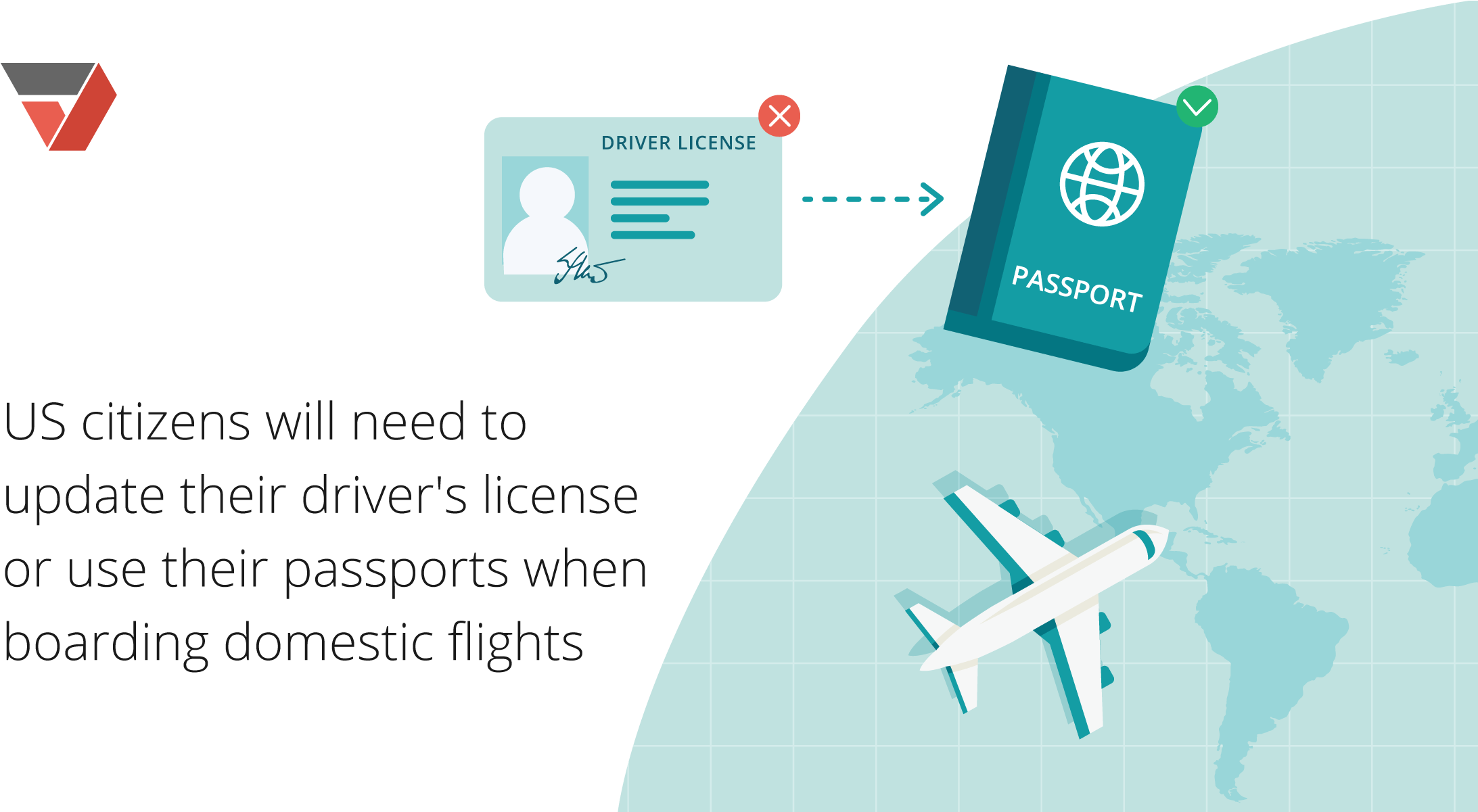 Real Id, Driver's License, Passport Renewal, Travel - Graphic Design Clipart (2280x1200), Png Download