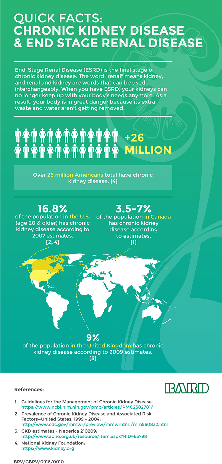 Download Pdf - Child Trafficking In Brazil Clipart (750x1605), Png Download