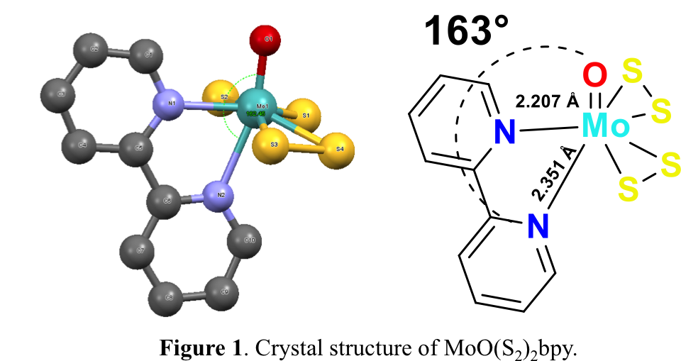 1), In Which L Is A Bidentate Ligand Such As 2,2' Bipyridine - Graphic Design Clipart (971x519), Png Download