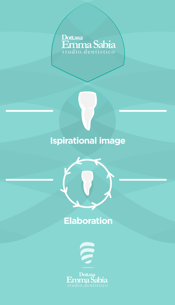 Dentist Logo - Graphic Design Clipart (600x1045), Png Download