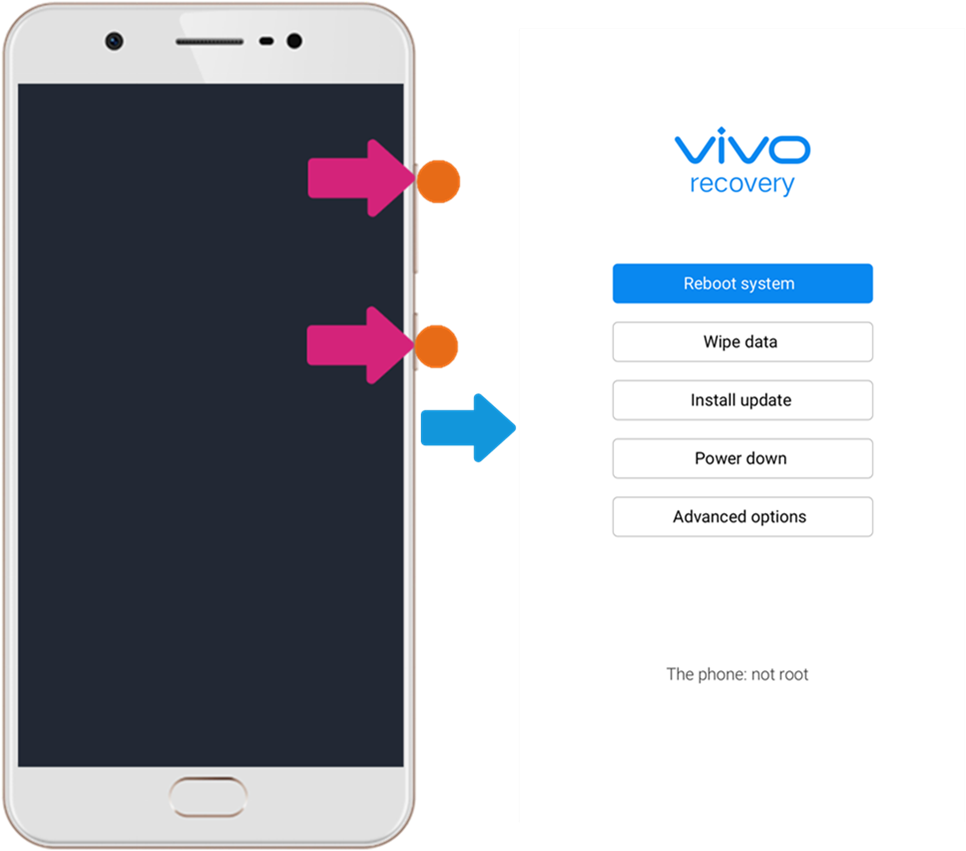 Then Select Reboot System To Reboot Your Phone - Vivo Clipart (984x870), Png Download