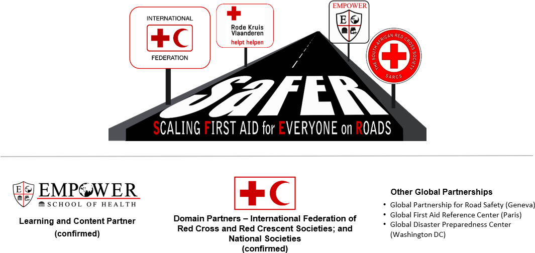 Dramatically Increasing Training Of First-aid Volunteers - Triangle Clipart (1076x514), Png Download