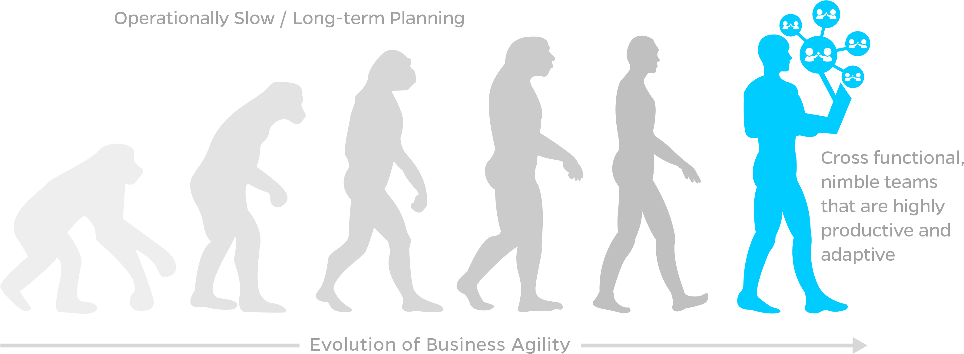 Clip Art Disc Golf - Png Download (3201x1174), Png Download