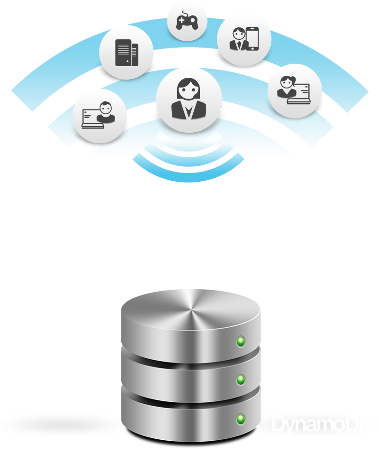 The Realtime Cloud Storage Is A Highly-scalable Nosql - Graphic Design Clipart (796x972), Png Download