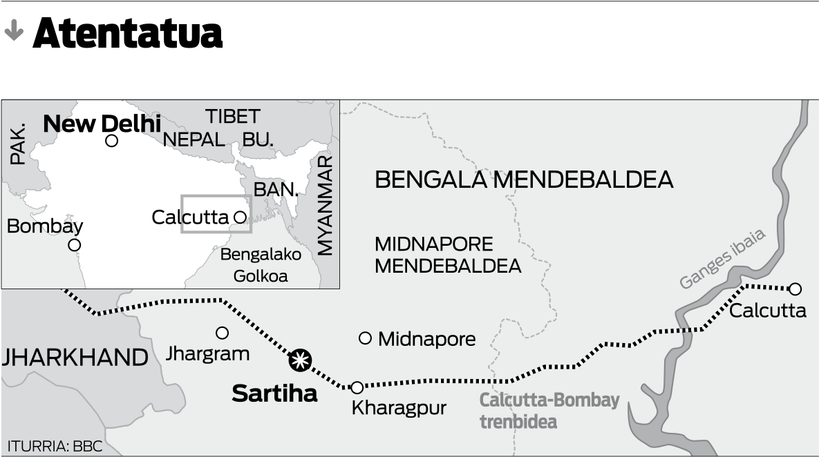 65405-indiako Tren Batean Atentatua 2010ean - Capas De Jornal Clipart (1280x748), Png Download