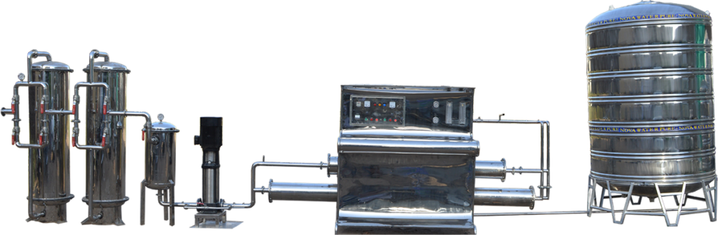 It Is Needless To Mention That Water, A Compound Of - Planer Clipart (1024x336), Png Download