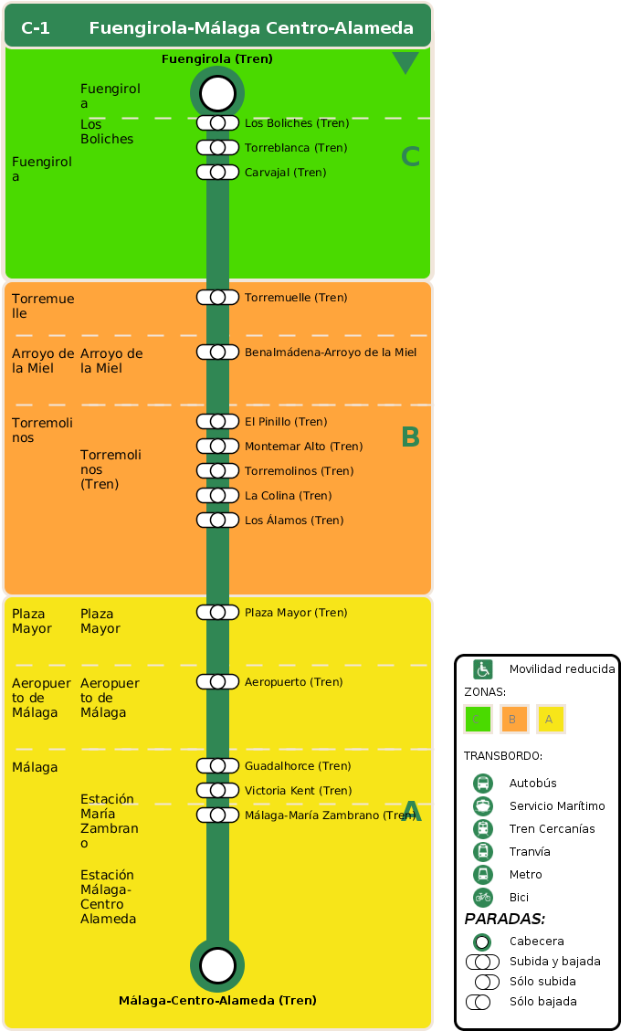 Arrival Itinerary - Child's Hair Ribbon Clipart (720x1620), Png Download
