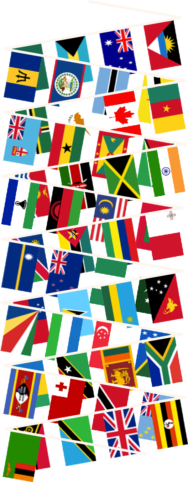 Commonwealth Countries Bunting - Visual Arts Clipart (600x1539), Png Download