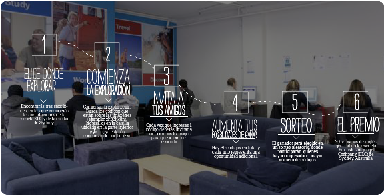 Instrucciones Pop Es - Banner Clipart (819x448), Png Download