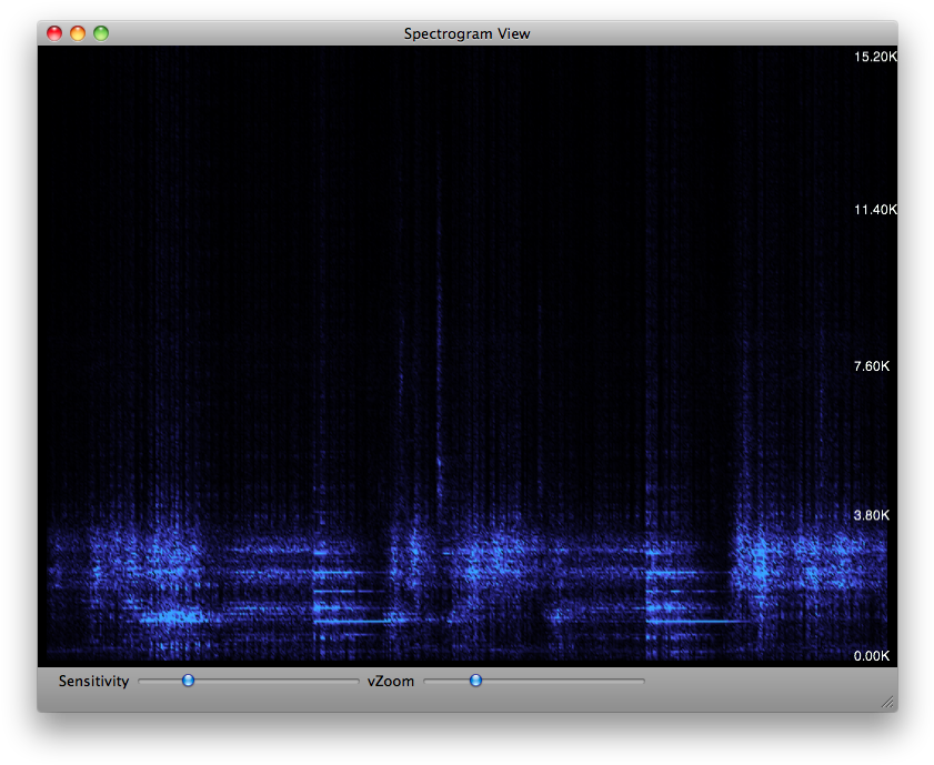 Spectrum Analyzer Mac - Ladybug Clipart (854x702), Png Download