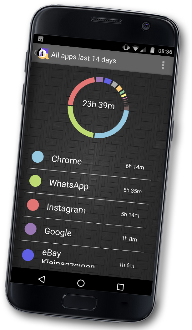 With Appylyser You Are In Control Of The Conversation - Iphone Clipart (1064x1064), Png Download
