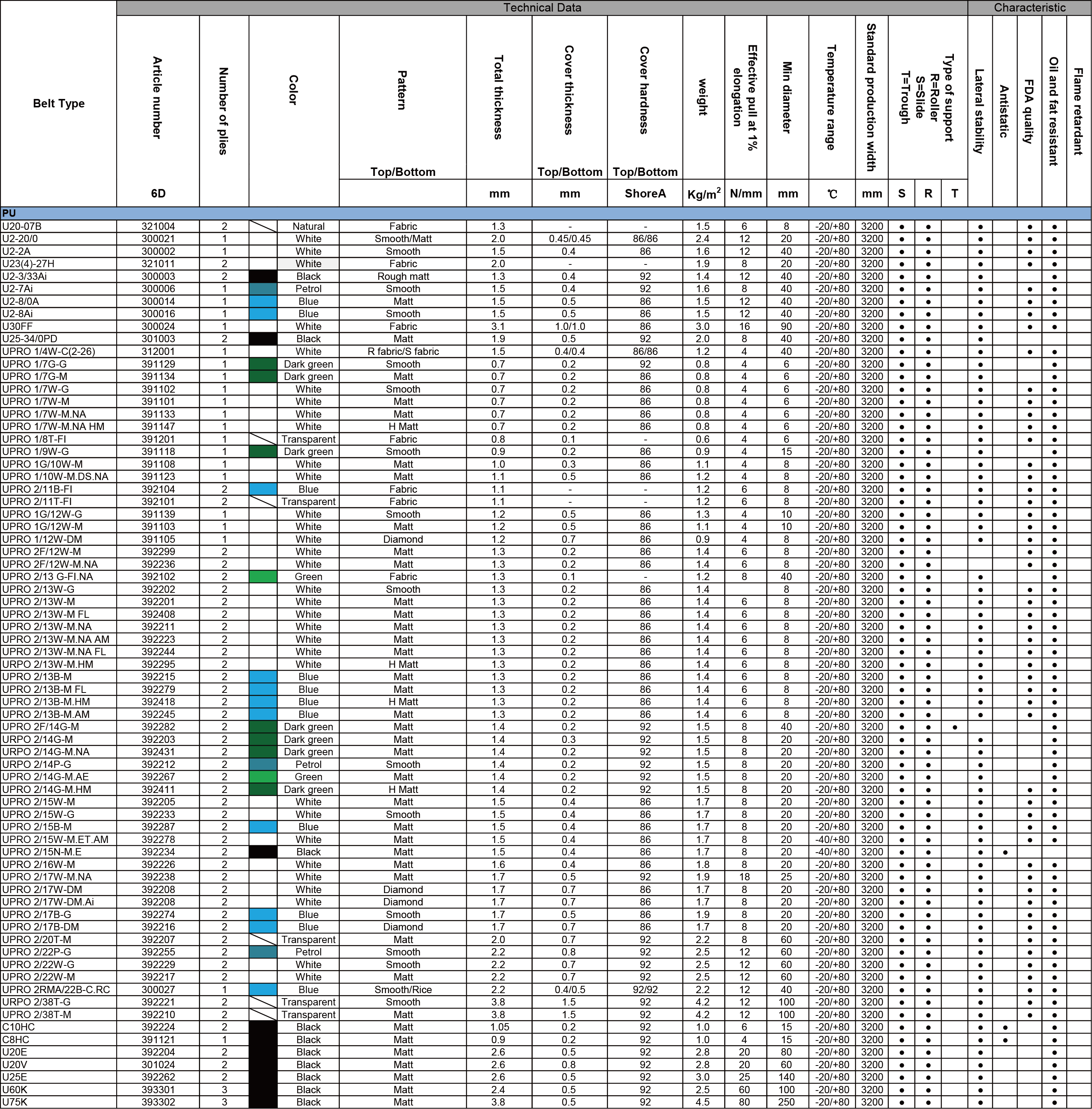 Circle Clipart (2838x2881), Png Download