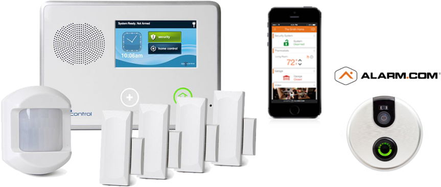 Doorbell Package - Alarm Com Packages Clipart (900x396), Png Download