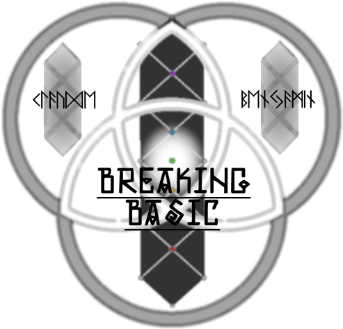 Breaking Basic Episode 2 Alchemical Transmutation - Circle Clipart (800x600), Png Download