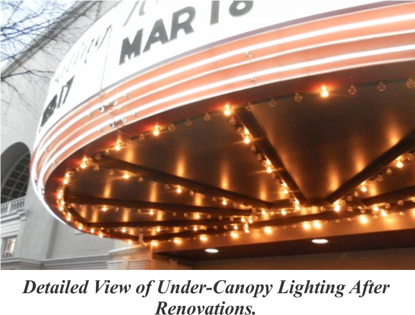 October 2013 Technically Challenging October 2013 Technically - Theatre Canopy Lights Clipart (828x646), Png Download
