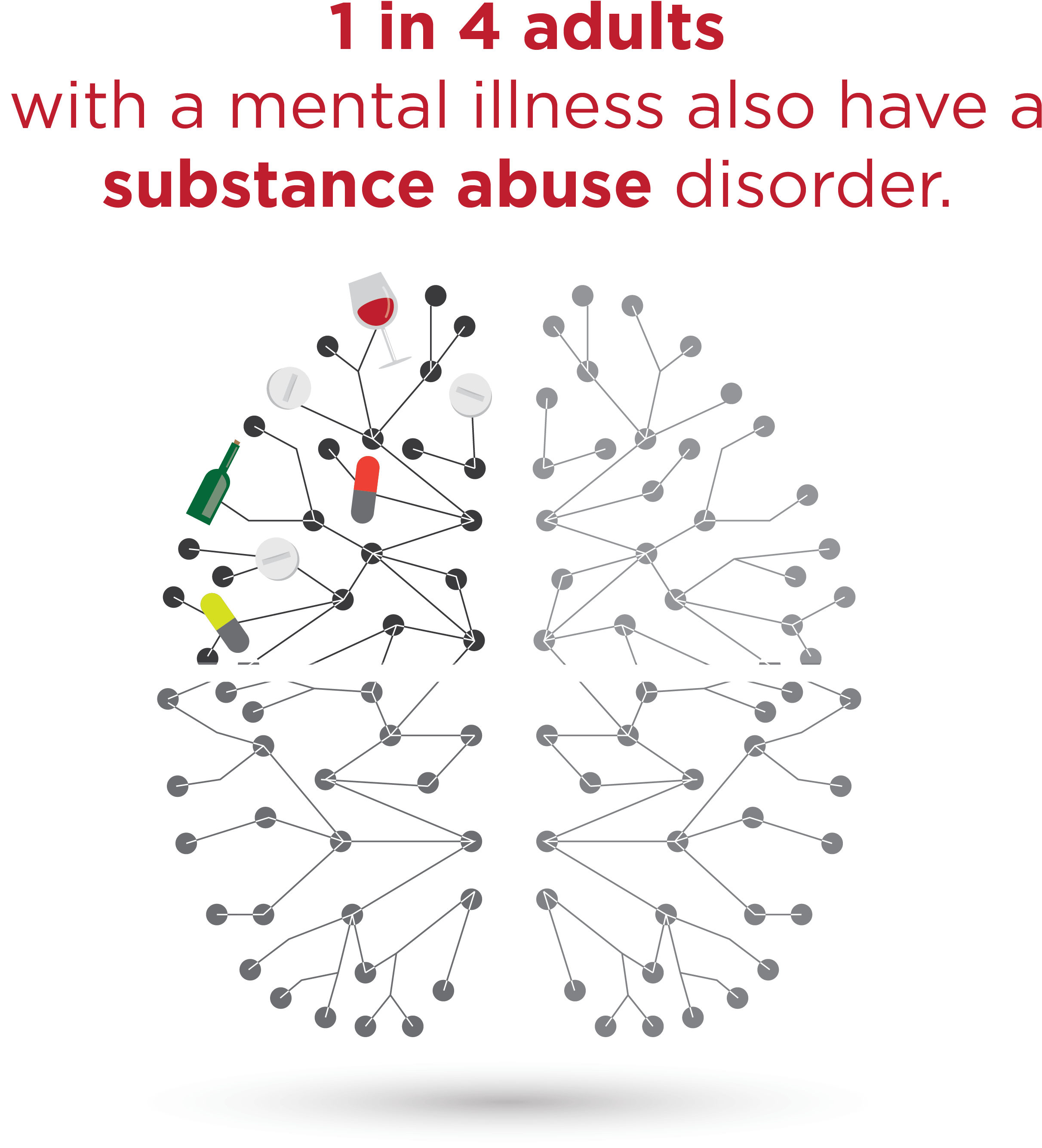 One In Four Adults With A Mental Illness Are Also Reported - Mental Illness Substance Abuse Clipart (2433x2687), Png Download