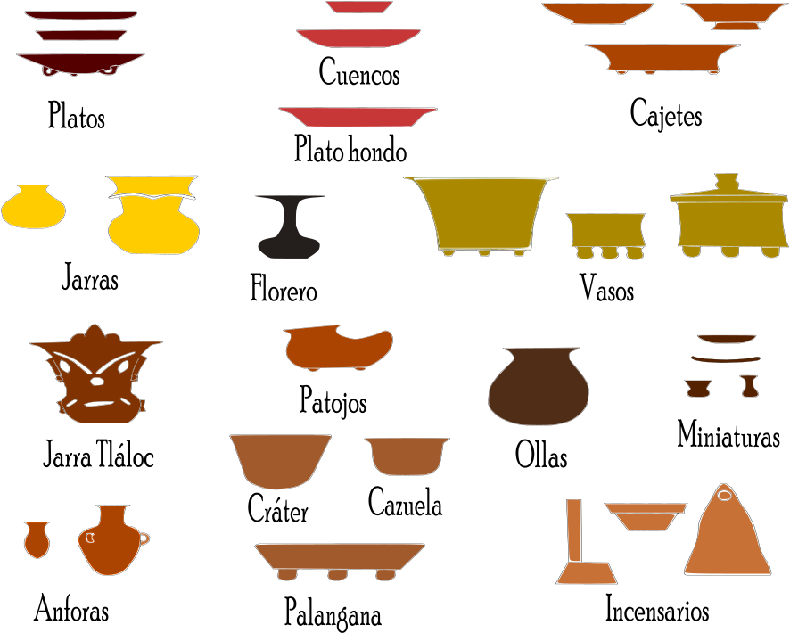 64 Ceramica Sp-1 Clipart (907x718), Png Download