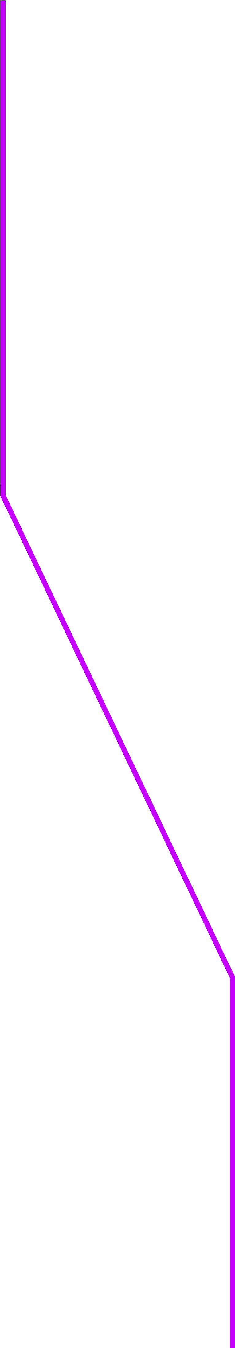 The Tether - Lavender Clipart (4375x4375), Png Download