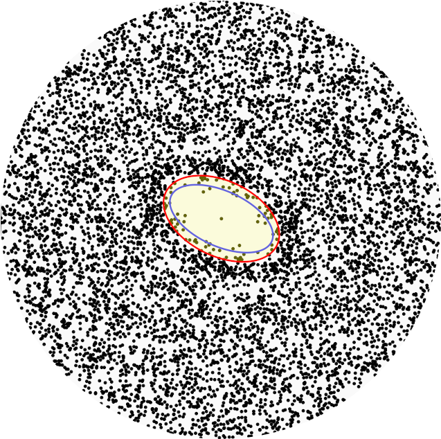 Images Of Oriented Sections Can Be Digitized Using - Fry Plot Clipart (709x709), Png Download