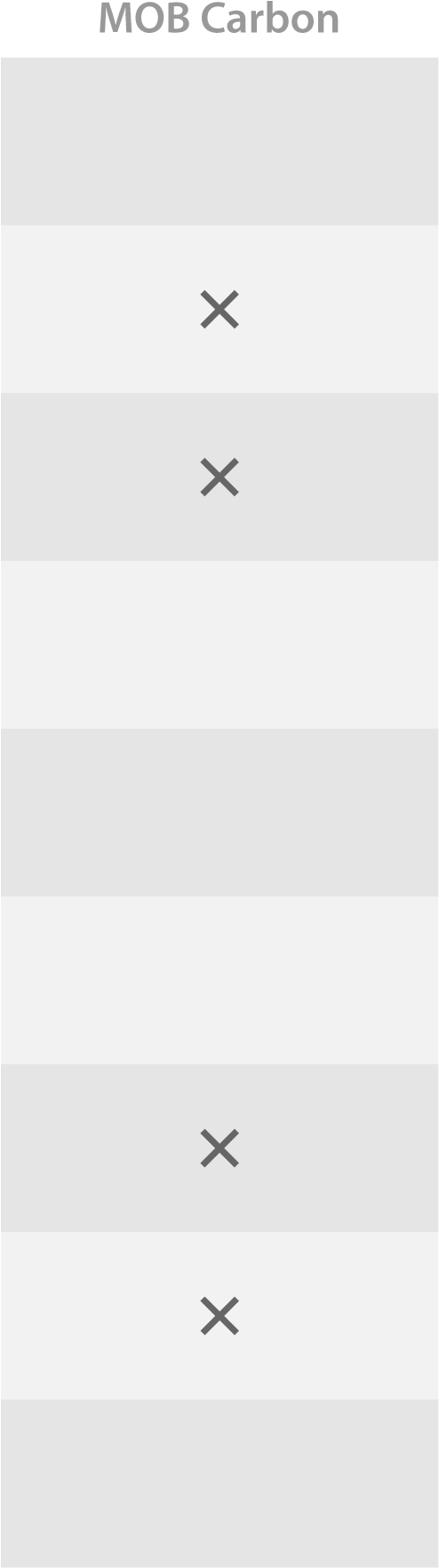 Olas Png , Png Download - Monochrome Clipart (494x1763), Png Download