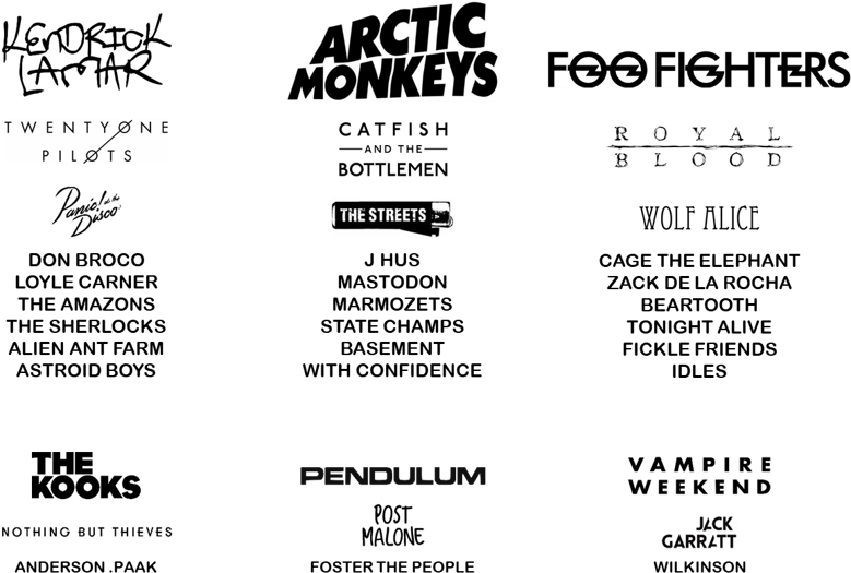 Rl2018 - Arctic Monkeys Clipart (810x535), Png Download