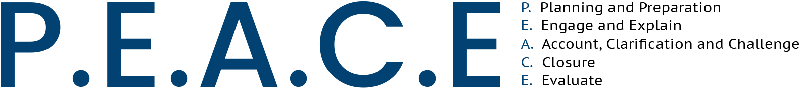 P - E - A - C - E Technique Of Investigative Interviewing - Graphic Design Clipart (1600x430), Png Download