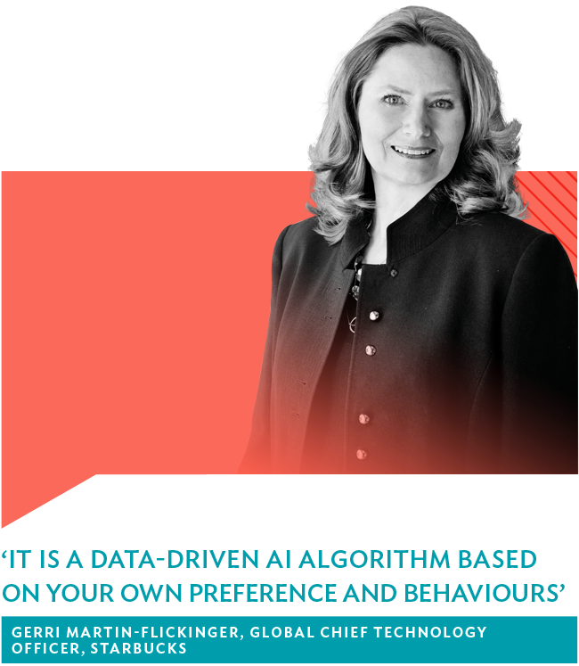 In A 2015 Deloitte Survey, 36% Of Consumers Said They - Girl Clipart (650x747), Png Download