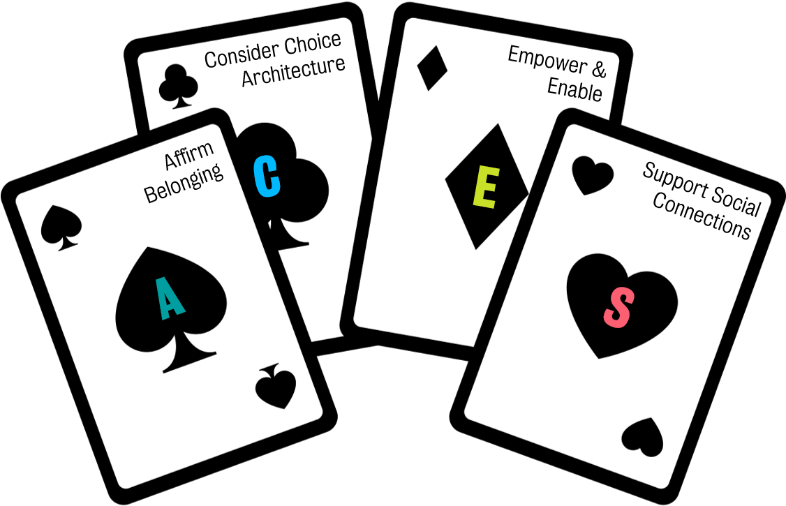 Aces - 4 Aces Clipart - Png Download (1125x763), Png Download