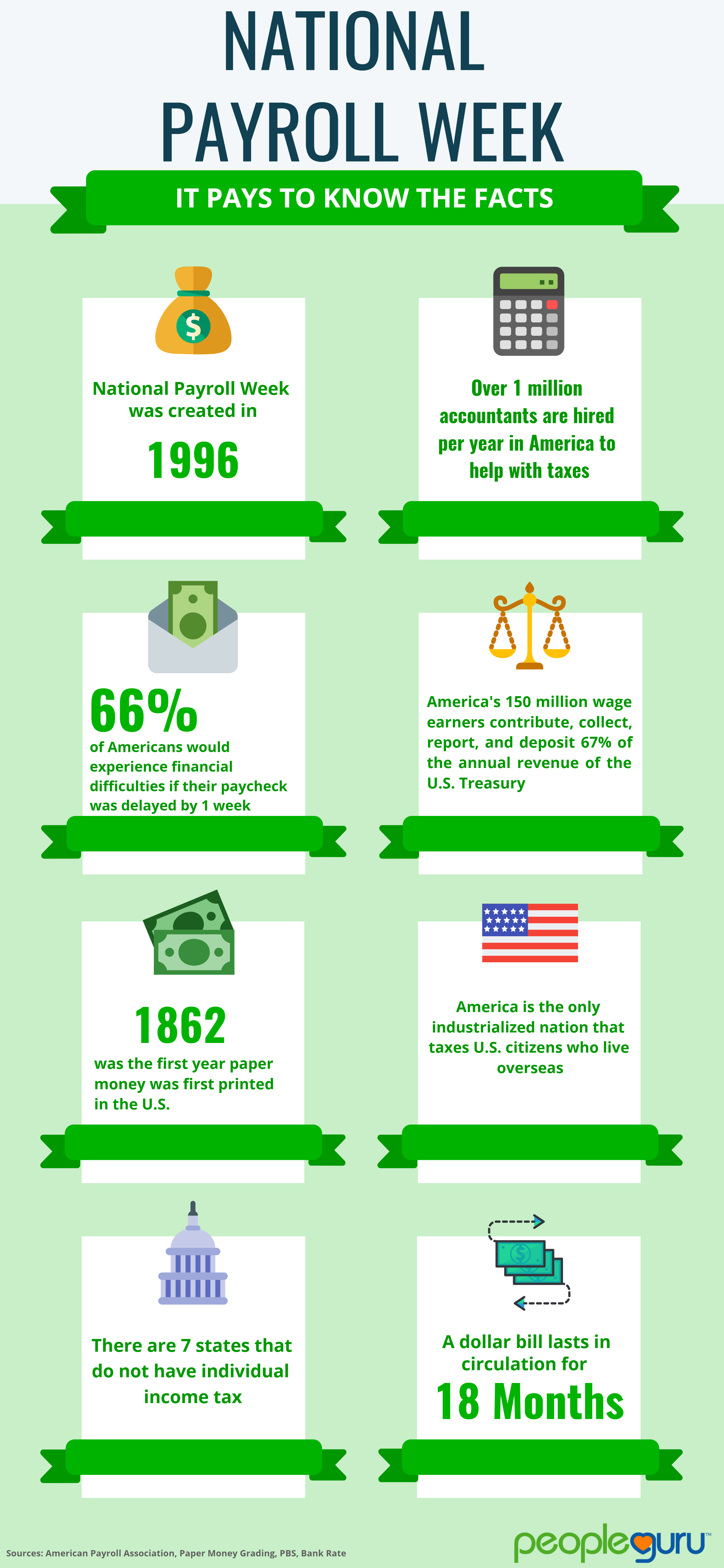 In Addition To Celebrating Your People, This Week Long - Graphic Design Clipart (2550x5525), Png Download